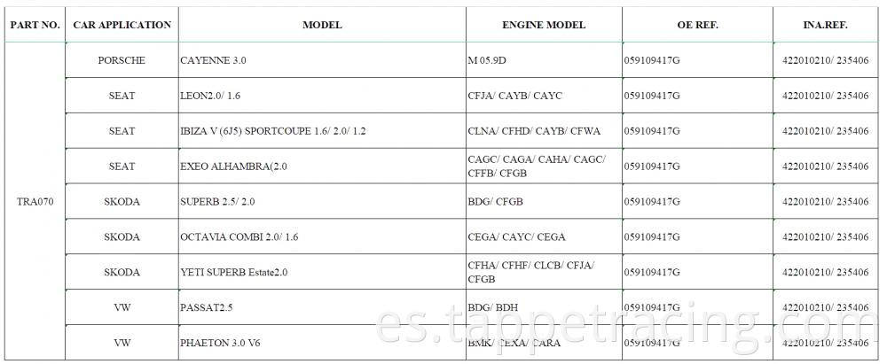 Rocker Arms Tra070 C Jpg